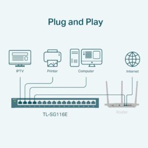TP-LINK TL-SG116E - 4