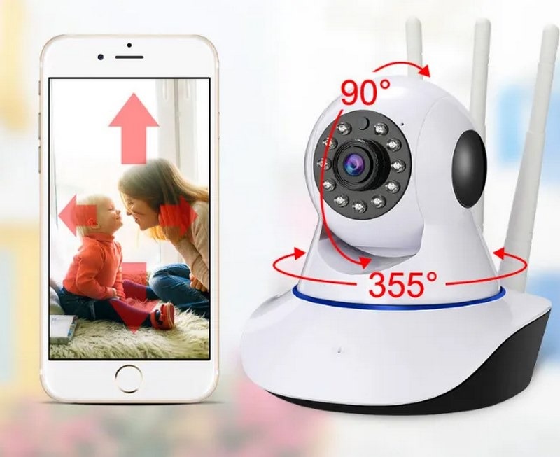 Camera Góc Rộng, Xoay 360 Độ: Đặc Điểm Chính