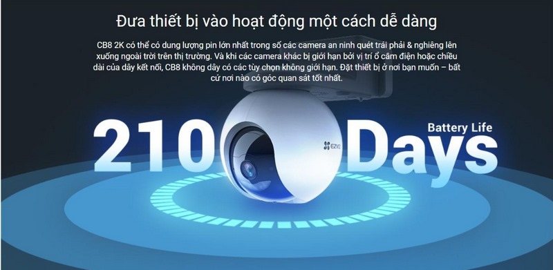 Các Loại Camera Không Cần Internet