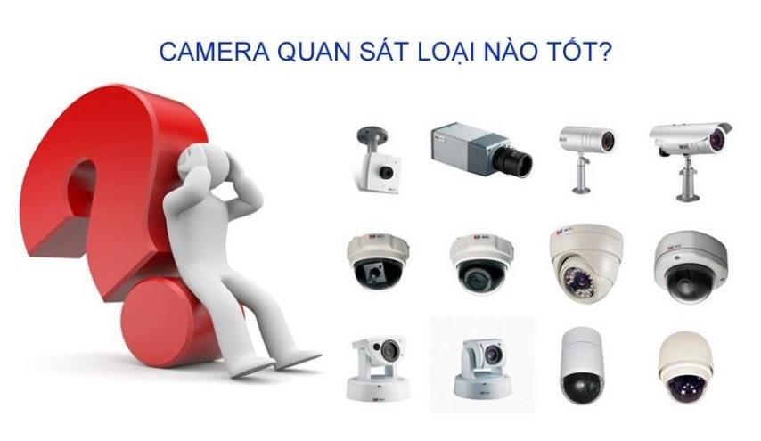 Mỗi loại camera có những ưu và nhược điểm riêng