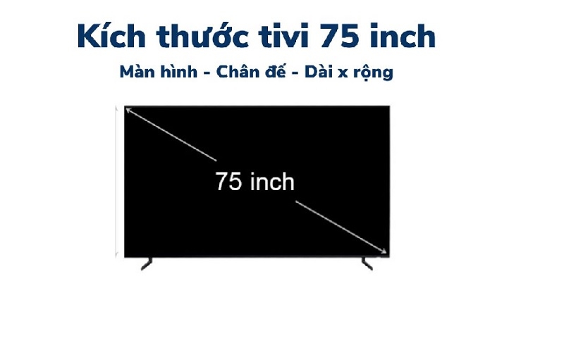 Tivi 75 inch