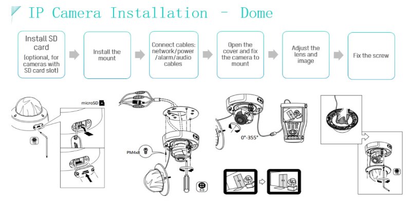 Làm theo hướng dẫn lắp đặt camera Dome đúng cách