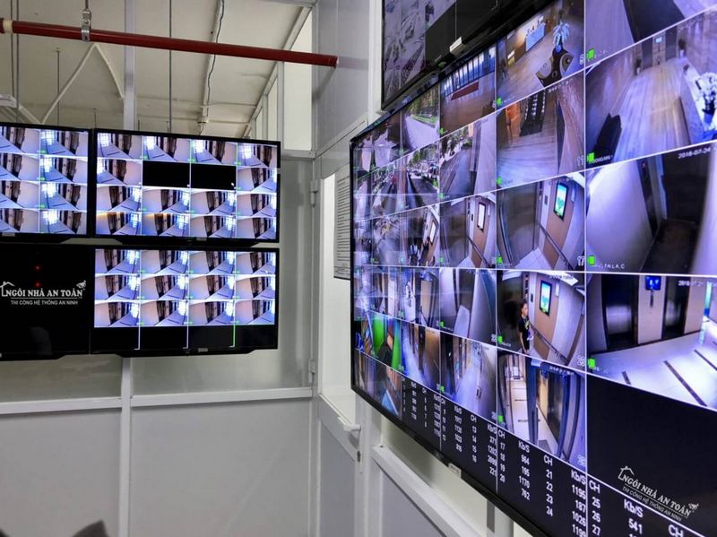 Lựa chọn loại camera phù hợp