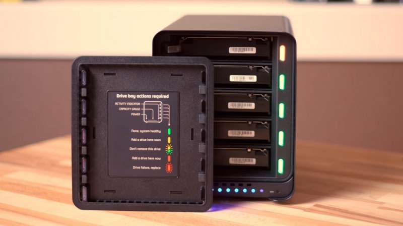 RAID là gì? Công nghệ lưu trữ dữ liệu an toàn và hiệu quả