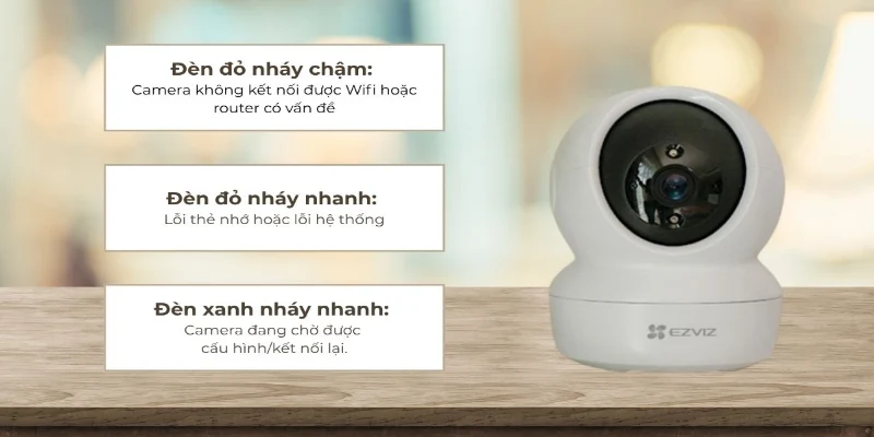Camera đặt quá xa router cũng là nguyên nhân phổ biến